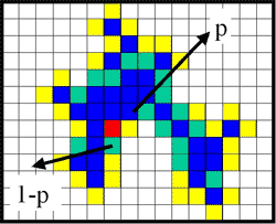 Growth and coarsening in liquid crystalline systems